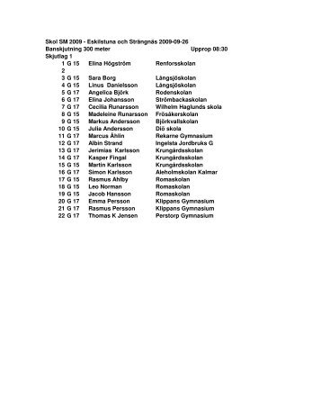 Skol SM 2009 - Eskilstuna och Strängnäs 2009-09-26 Banskjutning ...