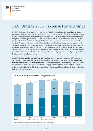 EEG Umlage 2016 - Fakten und Hintergruende