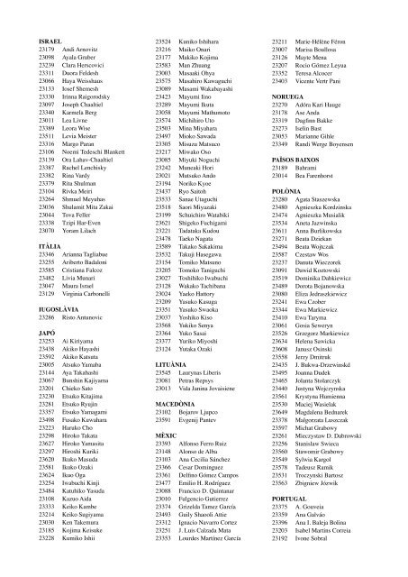 2003 CADAQUES MINI PRINT INTERNATIONAL