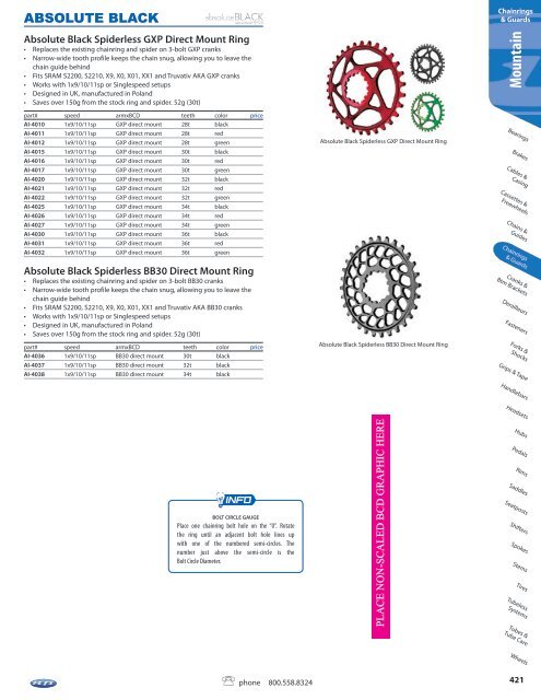 Chainrings 1