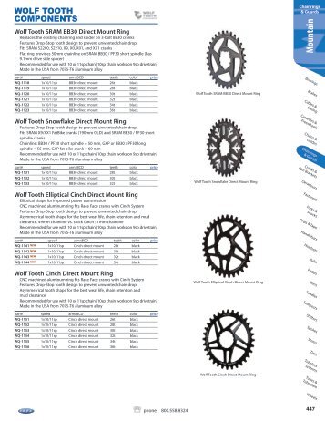 Chainrings 2