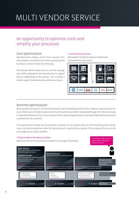 transtec360 Brochure - TE