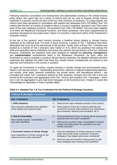 Enhancing India’s Readiness to Climate Finance