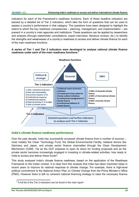 Enhancing India’s Readiness to Climate Finance