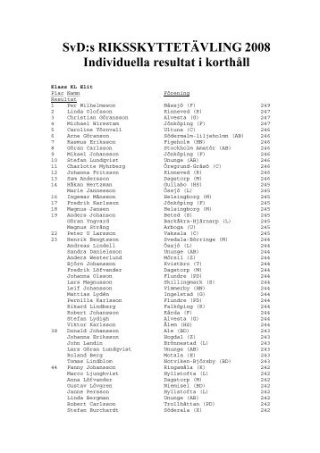 SvD:s RIKSSKYTTETÄVLING 2008 Individuella resultat i korthåll