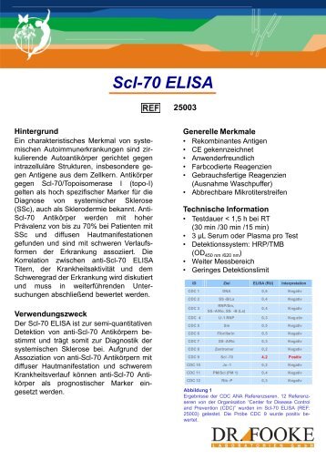 Scl-70 ELISA - DR. FOOKE Laboratorien GmbH