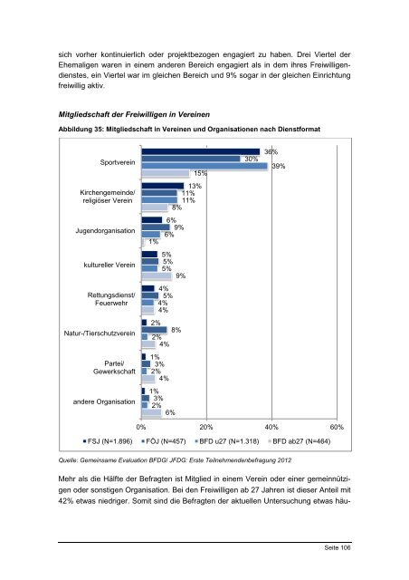 Abschlussbericht