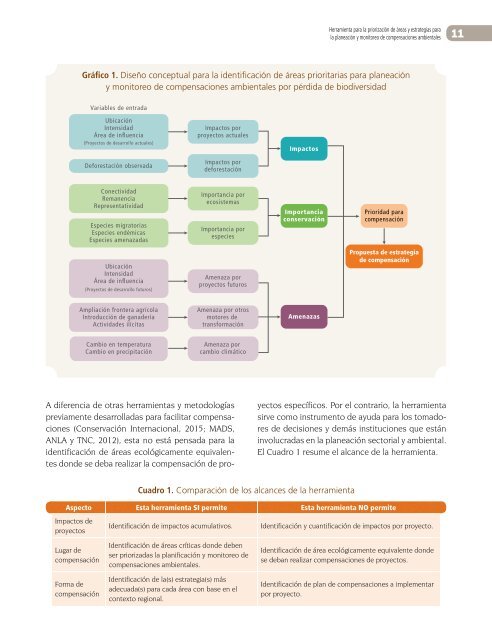 LA PLANEACIÓN Y MONITOREO