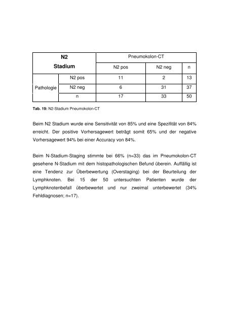 Präoperatives TN-Staging von kolorektalen Karzinomen mit der ...