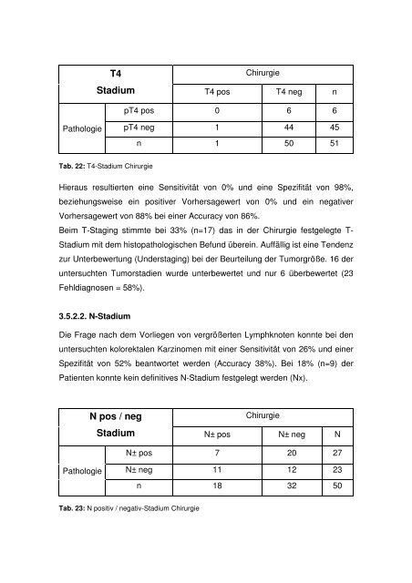 Präoperatives TN-Staging von kolorektalen Karzinomen mit der ...