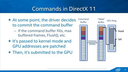 Efficient Rendering with DirectX 12 on Intel Graphics