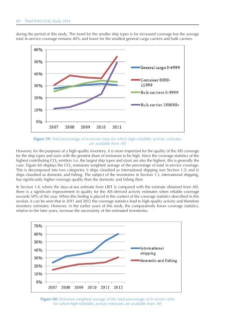 Third IMO Greenhouse Gas Study 2014