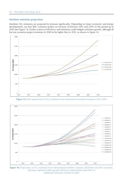 Third IMO Greenhouse Gas Study 2014