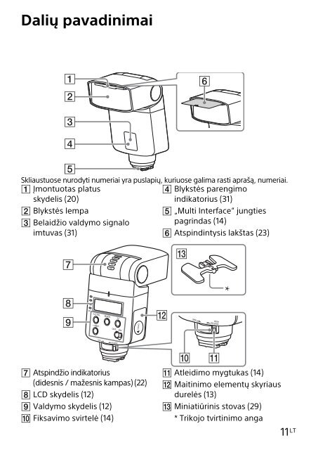 Sony HVL-F32M - HVL-F32M Consignes d&rsquo;utilisation Lituanien