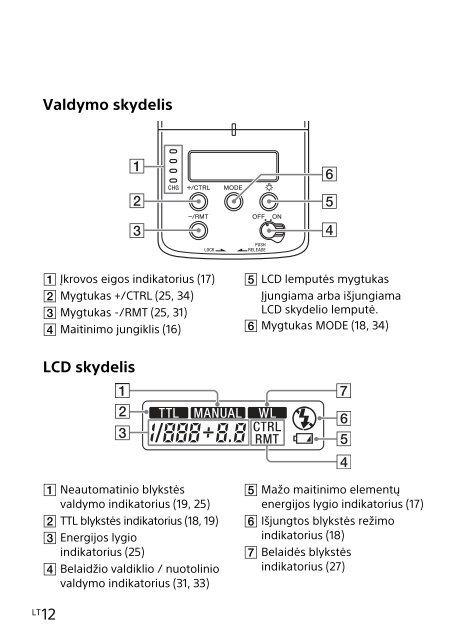 Sony HVL-F32M - HVL-F32M Consignes d&rsquo;utilisation Lituanien