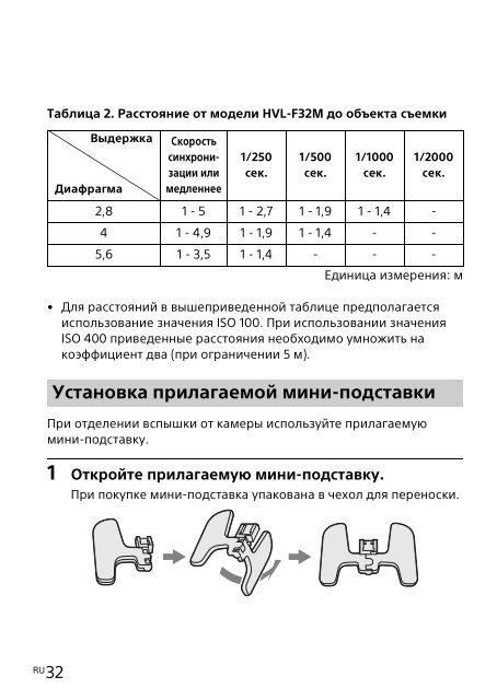 Sony HVL-F32M - HVL-F32M Mode d'emploi Hongrois