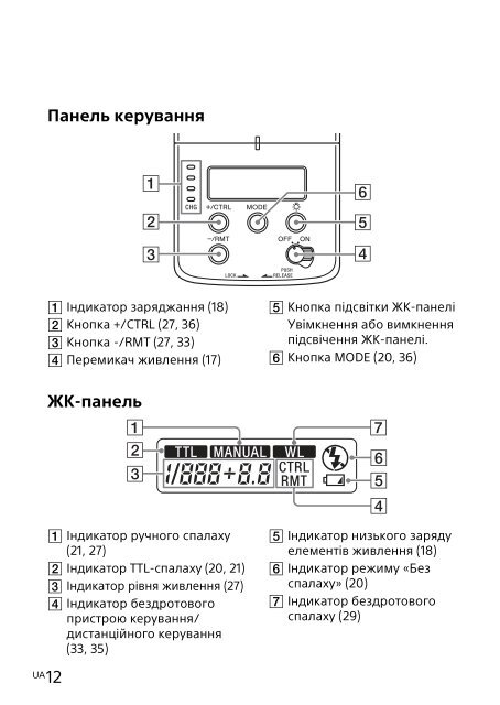 Sony HVL-F32M - HVL-F32M Mode d'emploi Hongrois