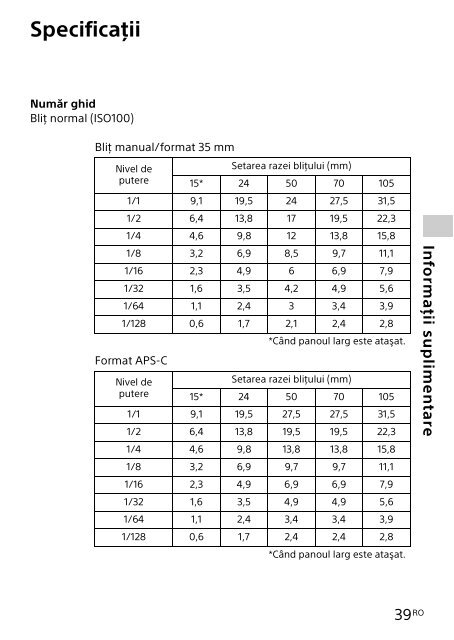 Sony HVL-F32M - HVL-F32M Mode d'emploi Hongrois