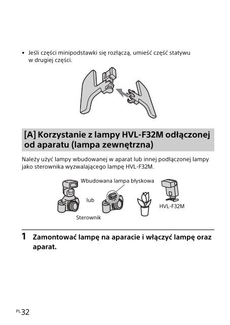 Sony HVL-F32M - HVL-F32M Mode d'emploi Finlandais