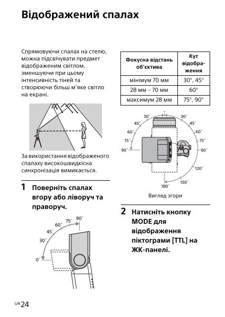 Sony HVL-F32M - HVL-F32M Mode d'emploi Finlandais