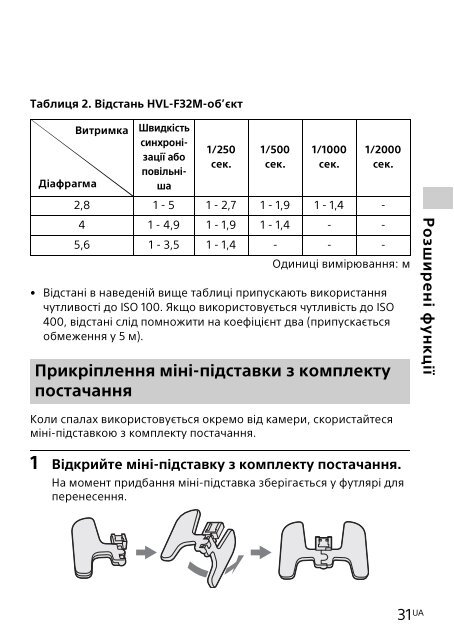 Sony HVL-F32M - HVL-F32M Mode d'emploi Finlandais