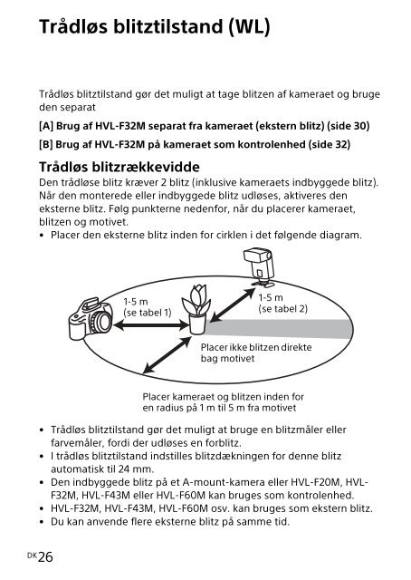 Sony HVL-F32M - HVL-F32M Mode d'emploi Finlandais