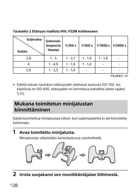 Sony HVL-F32M - HVL-F32M Mode d'emploi Finlandais