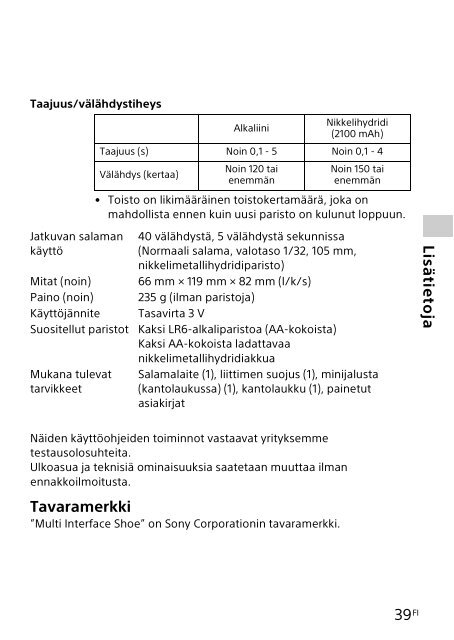 Sony HVL-F32M - HVL-F32M Mode d'emploi Finlandais