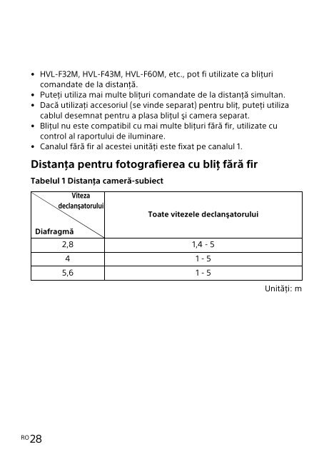 Sony HVL-F32M - HVL-F32M Mode d'emploi Finlandais