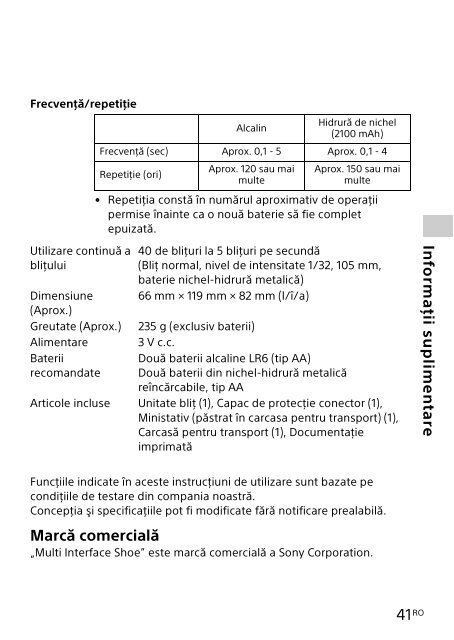 Sony HVL-F32M - HVL-F32M Mode d'emploi Finlandais