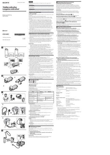 Sony ECM-AW3 - ECM-AW3 Consignes dâutilisation Finlandais