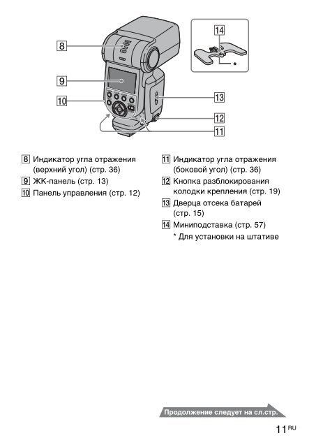 Sony HVL-F58AM - HVL-F58AM Consignes d&rsquo;utilisation Russe