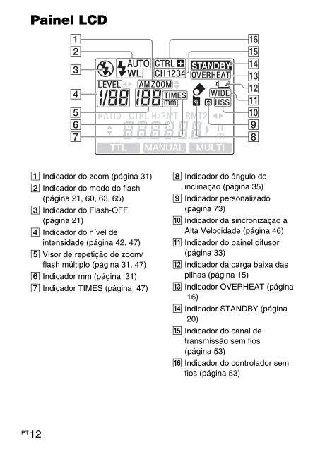 Sony HVL-F58AM - HVL-F58AM Consignes d&rsquo;utilisation Russe