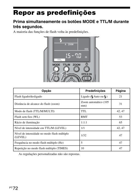 Sony HVL-F58AM - HVL-F58AM Consignes d&rsquo;utilisation Su&eacute;dois