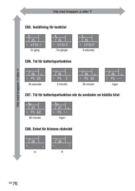 Sony HVL-F58AM - HVL-F58AM Consignes d&rsquo;utilisation Su&eacute;dois