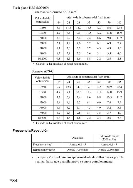 Sony HVL-F58AM - HVL-F58AM Consignes d&rsquo;utilisation Su&eacute;dois