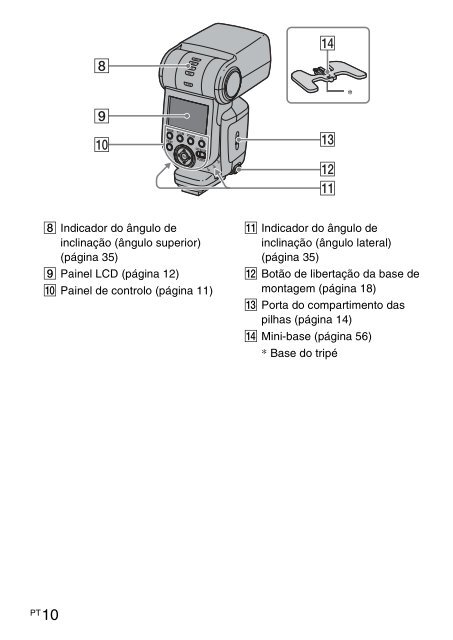 Sony HVL-F58AM - HVL-F58AM Consignes d&rsquo;utilisation Su&eacute;dois