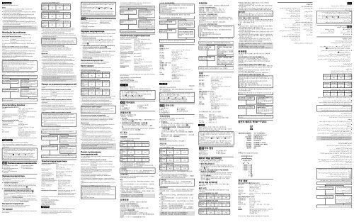 Sony ACC-TCV5 - ACC-TCV5 Mode d'emploi Ukrainien