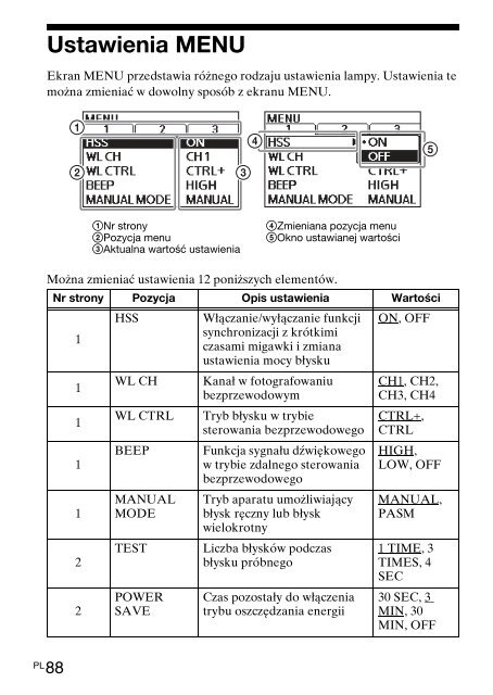 Sony HVL-F60M - HVL-F60M Consignes d&rsquo;utilisation Slovaque