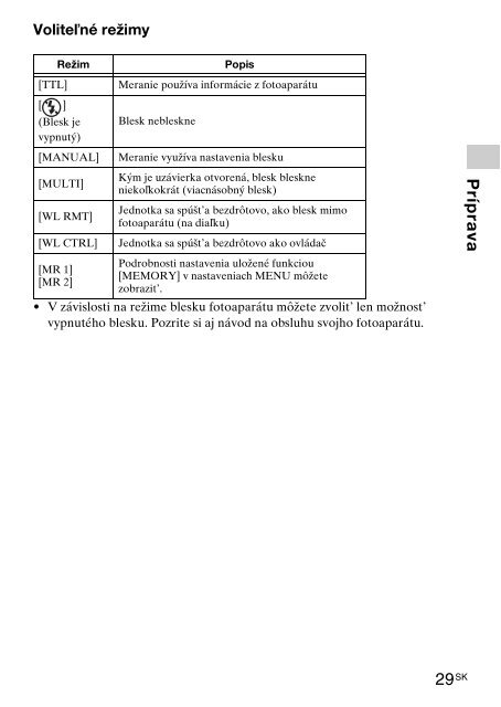 Sony HVL-F60M - HVL-F60M Consignes d&rsquo;utilisation Slovaque