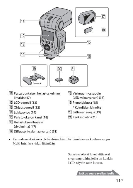 Sony HVL-F60M - HVL-F60M Consignes d&rsquo;utilisation Finlandais