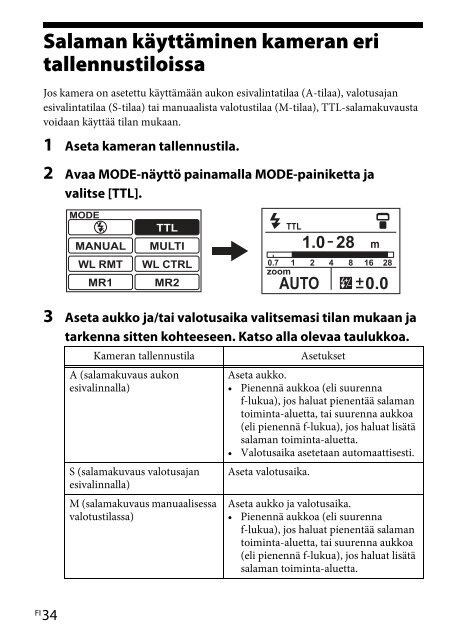 Sony HVL-F60M - HVL-F60M Consignes d&rsquo;utilisation Finlandais