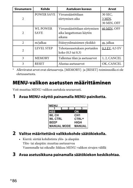 Sony HVL-F60M - HVL-F60M Consignes d&rsquo;utilisation Finlandais