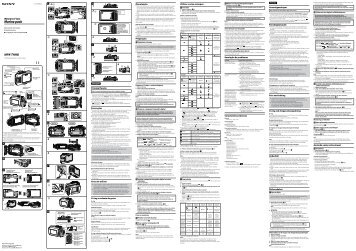 Sony MPK-THHB - MPK-THHB Consignes dâutilisation Russe