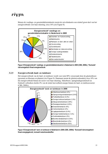 Energieverbruik en besparingspotentieel bedrijven en instellingen