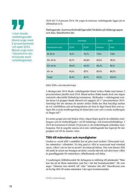 Skillnadernas Stockholm