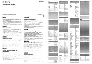 Sony RM-VZ950T - RM-VZ950T Consignes dâutilisation NÃ©erlandais