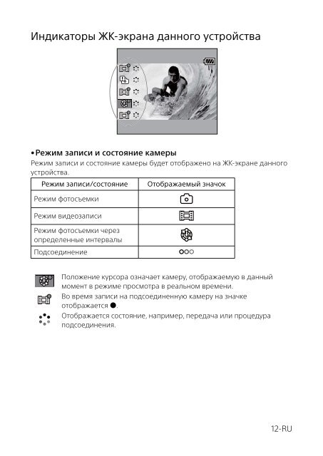 Sony RM-LVR1 - RM-LVR1 Consignes d&rsquo;utilisation Russe
