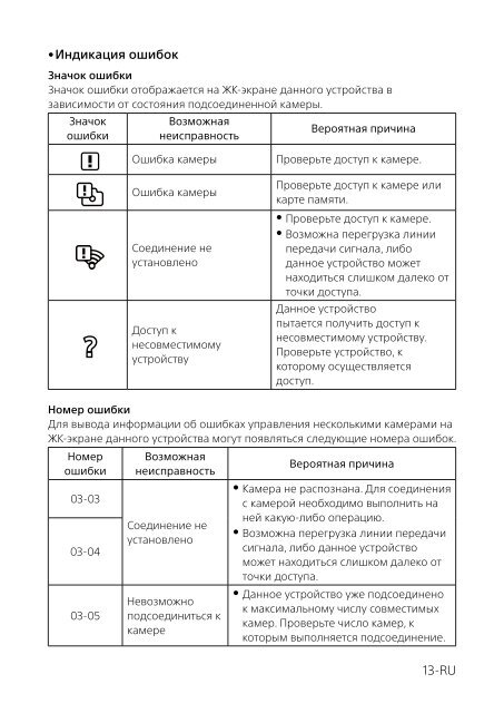 Sony RM-LVR1 - RM-LVR1 Consignes d&rsquo;utilisation Russe