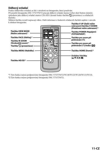 Sony CSS-HD2 - CSS-HD2 Consignes d&rsquo;utilisation Tch&egrave;que